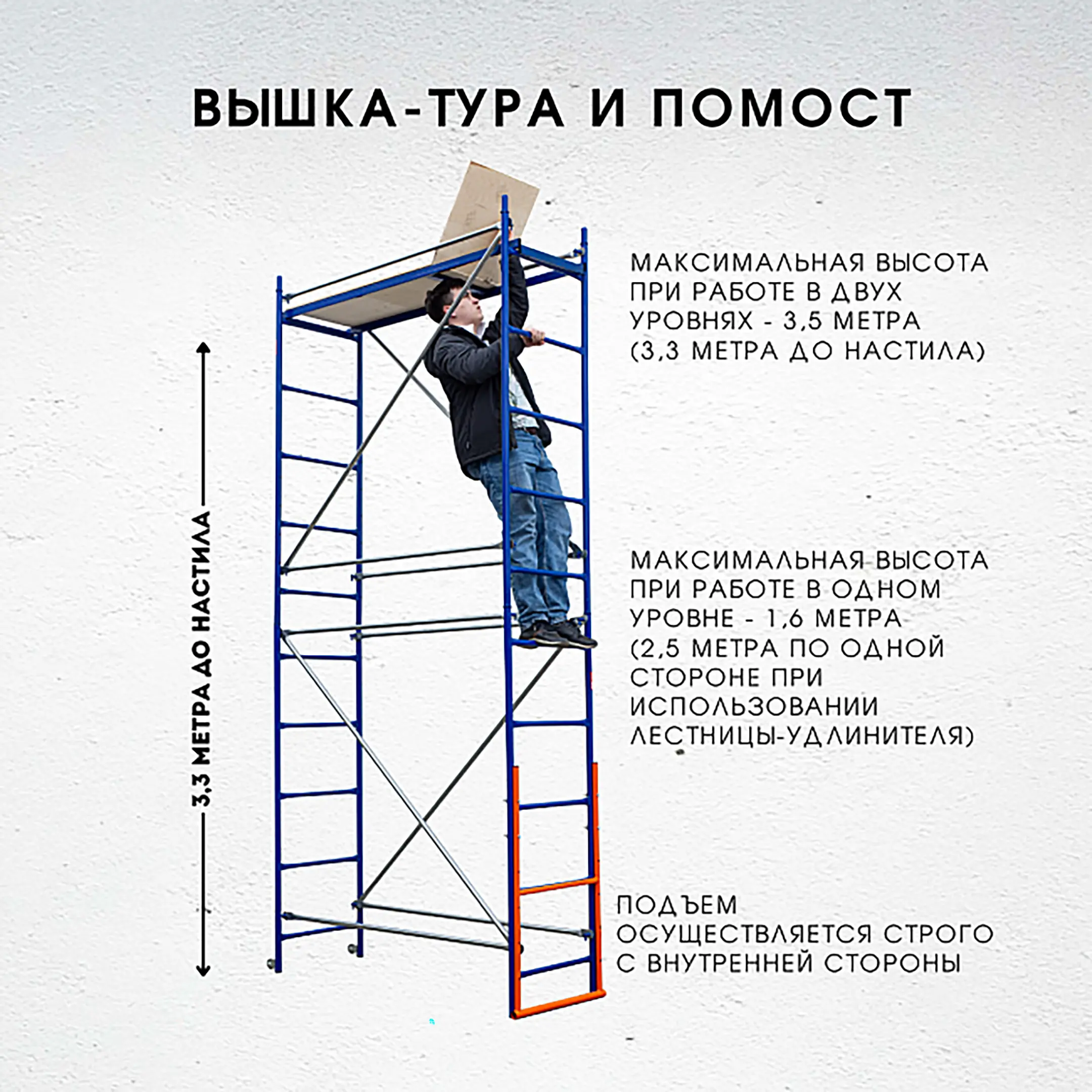 Помост малярный ПМ-200 двухуровневый