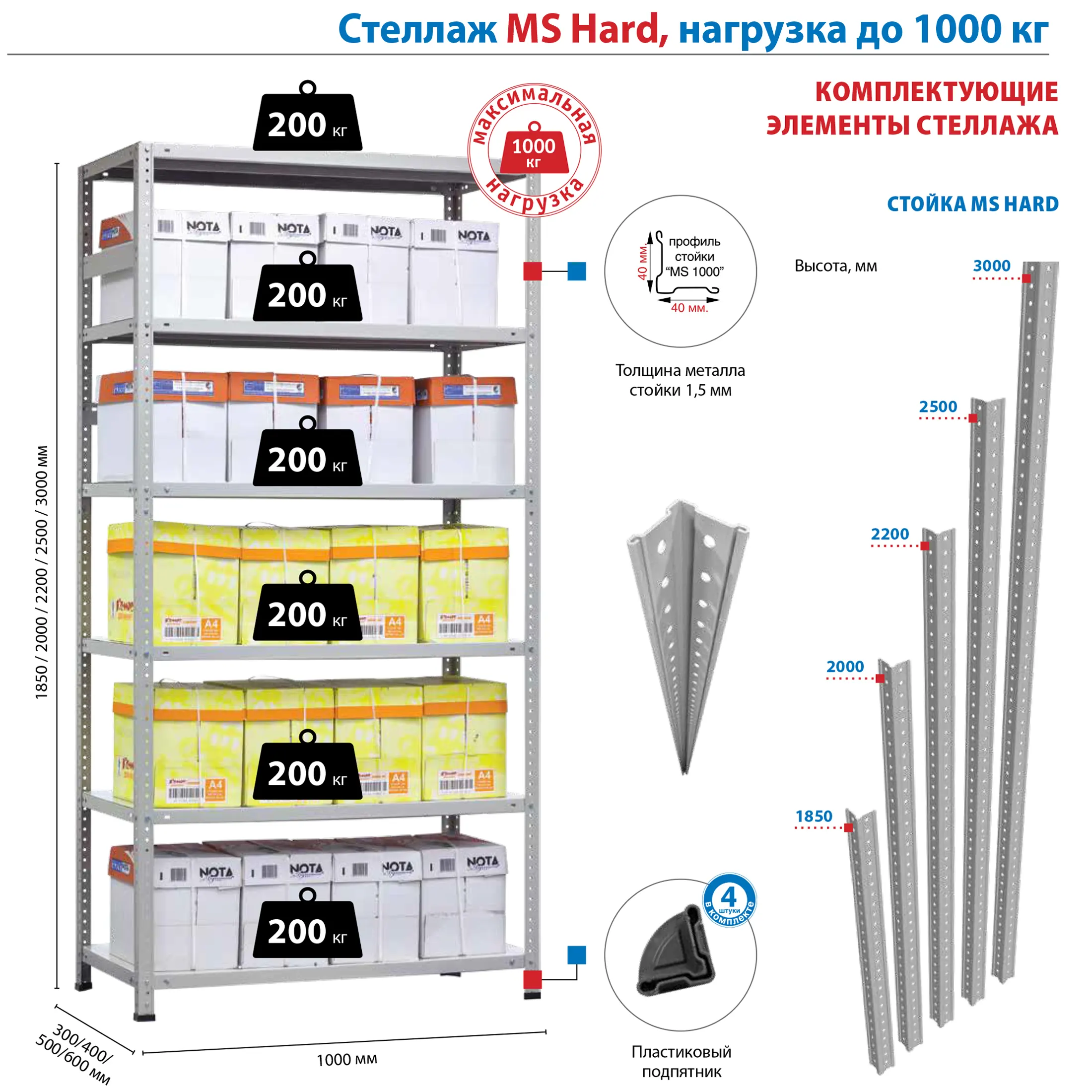 Стеллаж MS HARD 1850х1000х500 (4 полки)