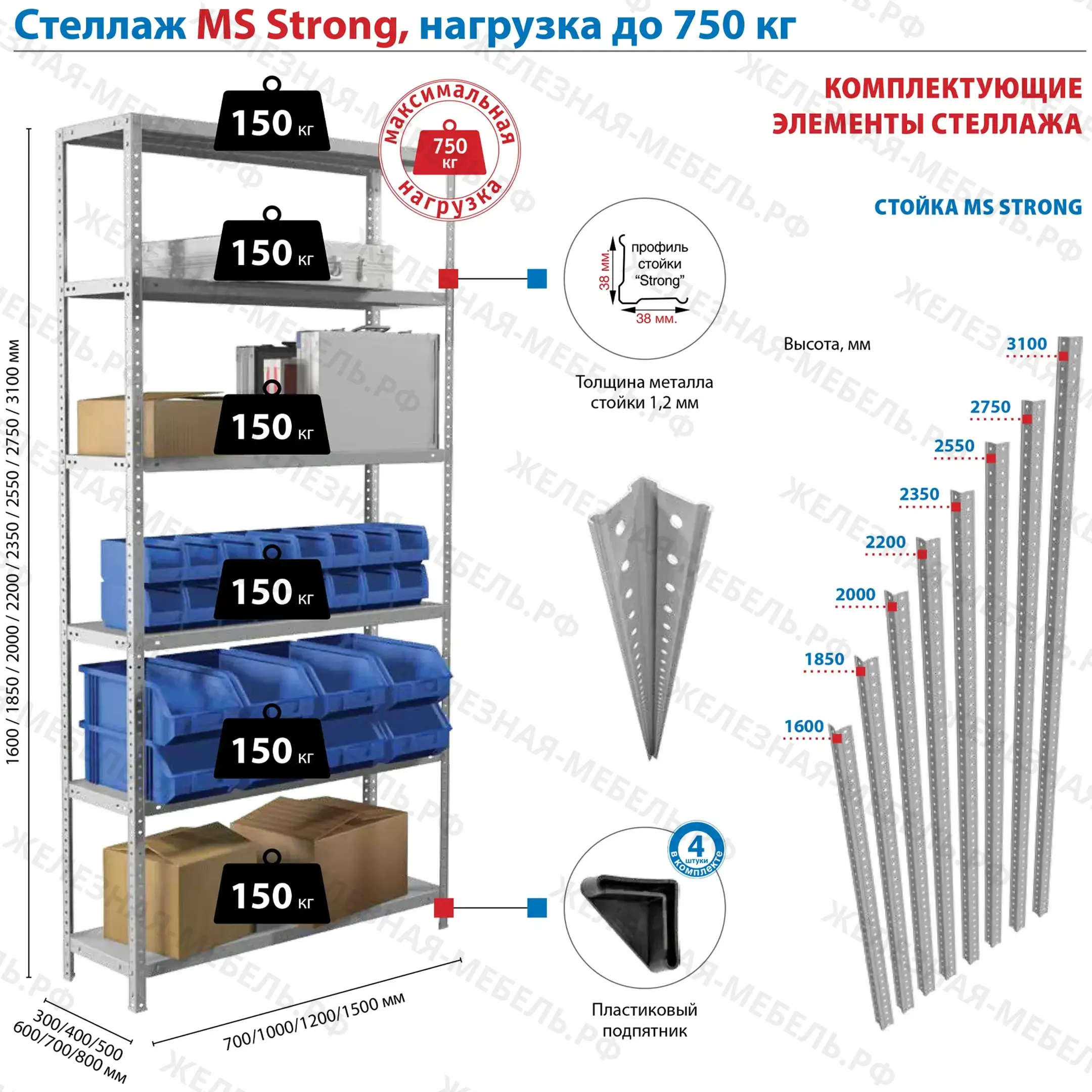 Стеллаж MS STRONG 2000х1000х400 (5 полок)