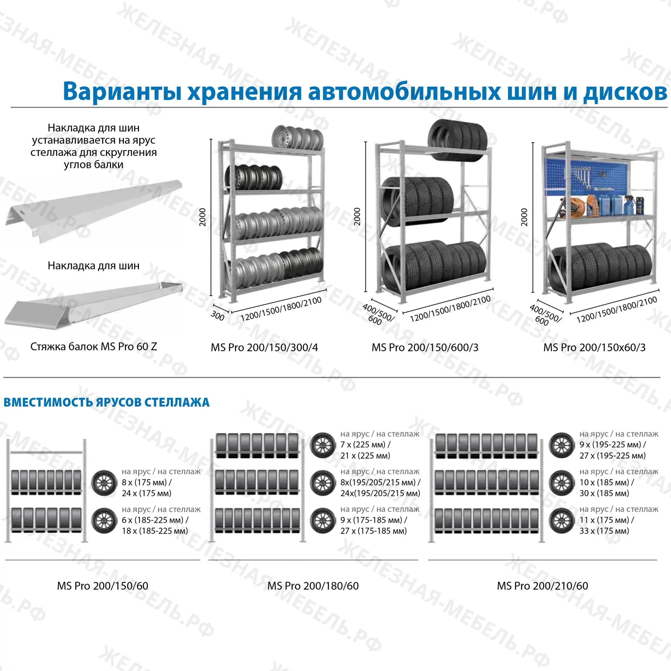 Стеллаж MS Pro Z 2000х1500х600 (3 яруса, для колес)