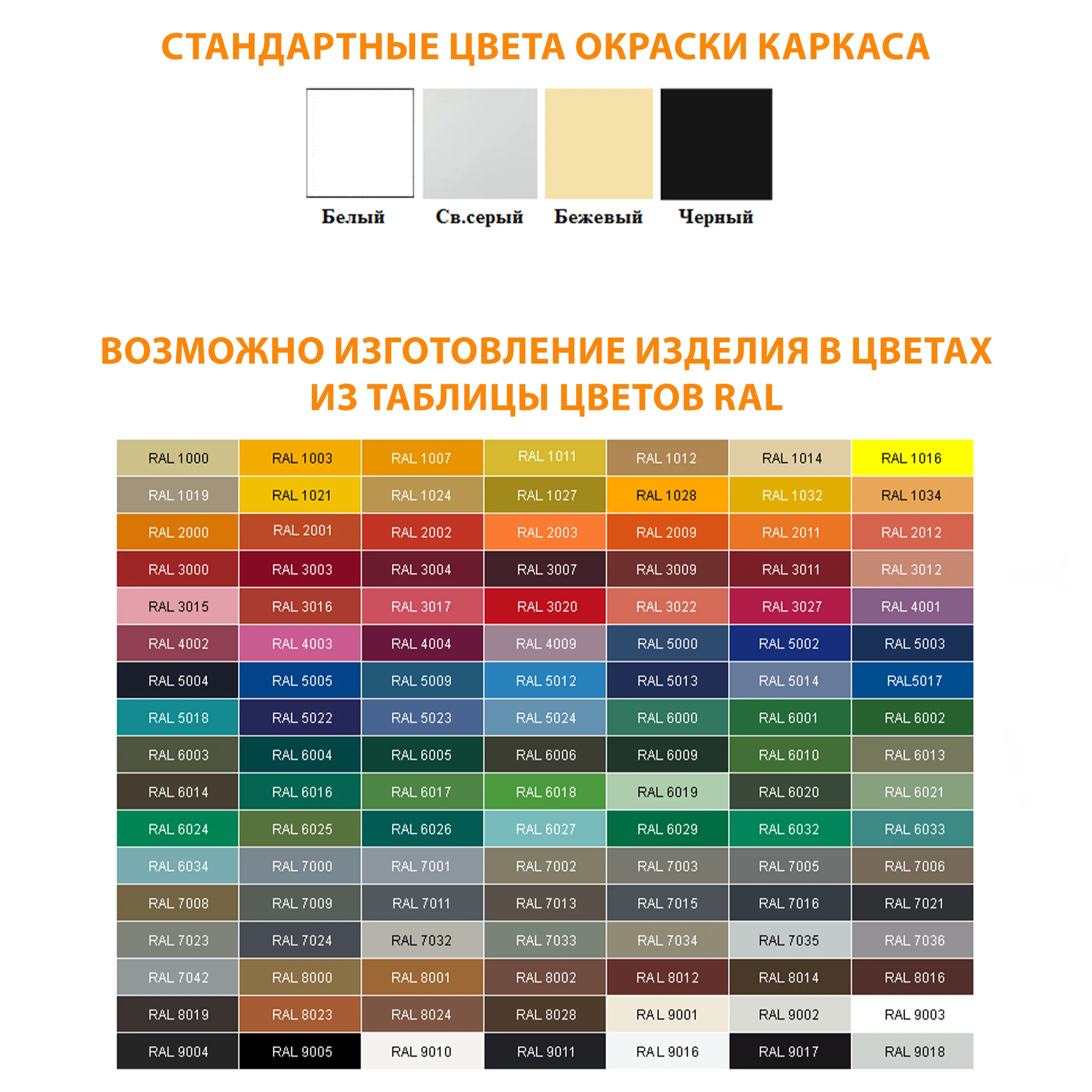 Шкаф навесной металлический ШН-3 (белый)